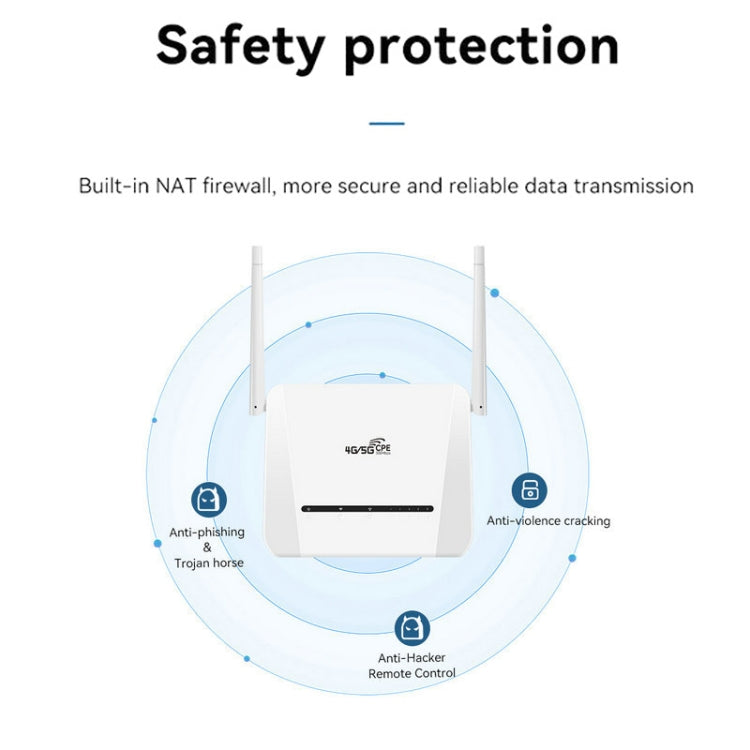 VR312 4G LTE Router 4G CPE FDD/TDD Card Mobile Router MOD Malay Version EU Plug(White) - Wireless Routers by buy2fix | Online Shopping UK | buy2fix