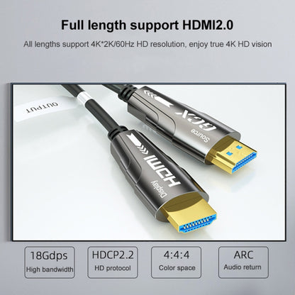 HDMI 2.0 Male To HDMI 2.0 Male 4K HD Active Optical Cable, Cable Length: 5m - Audio Optical Cables by buy2fix | Online Shopping UK | buy2fix