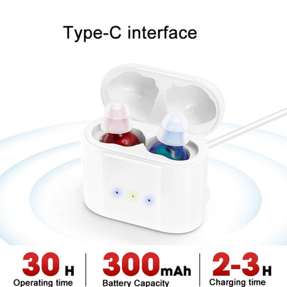 GM-910C Type-C Port CIC Hearing Aids Rechargeable Invisible Sound Amplifier(Red Blue) - Hearing Aids by buy2fix | Online Shopping UK | buy2fix