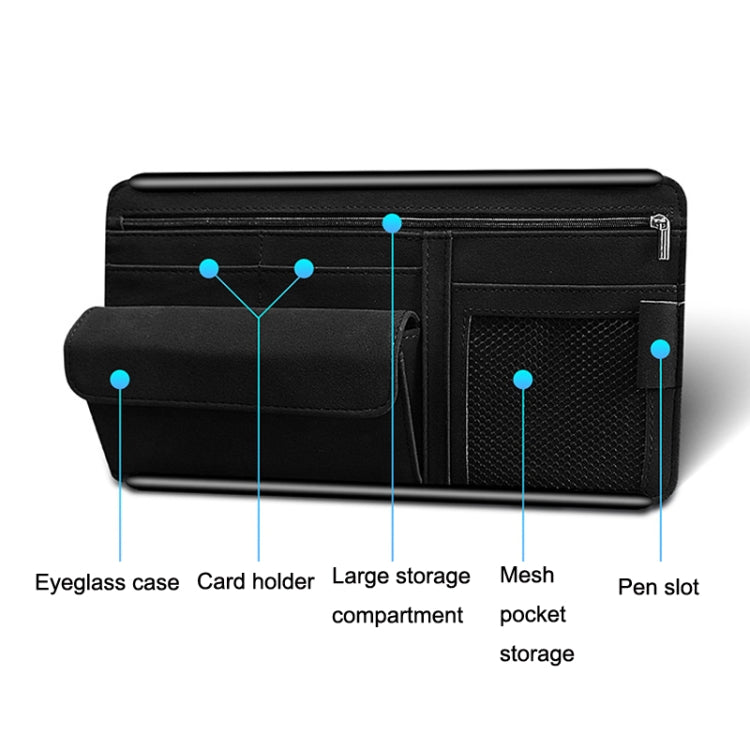 DE RAN FU Car Shade Glasses Box Storage Bag Car Flip Fur Glue Box Zipper Card Bag(Blue) - In Car by DE RAN FU | Online Shopping UK | buy2fix