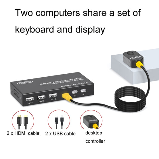 FJGEAR FJ-HK201A 60Hz HD Audio And Video HDMI To KVM Switcher by FJGEAR