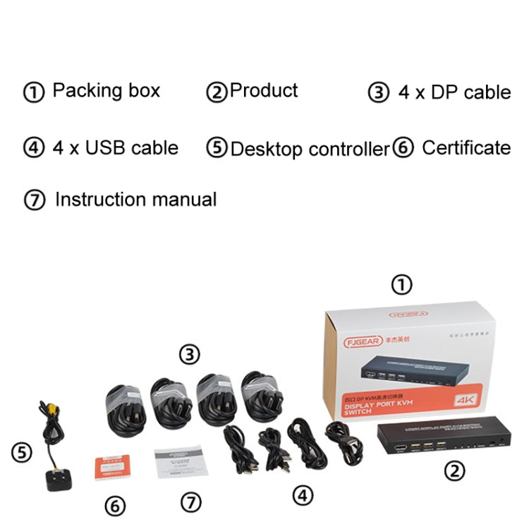 FJGEAR FJ-DK401 60HZ 4 Ports DP+USB To KVM Switcher With Desktop Controller - Switch by FJGEAR | Online Shopping UK | buy2fix