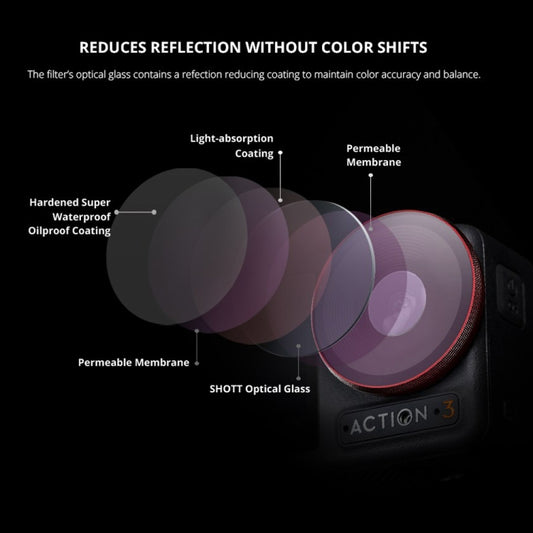 PGYTECH For DJI OSMO Action 3 Filter Camera Lens Pro Version,Spec: ND 8/16/32/64 by PGYTECH