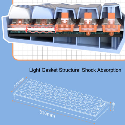 LANGTU GK65 65 Keys Wireless / Bluetooth / Wired Three Model Game Mechanical Keyboard, Cable Length: 1.5m(Sky Blue) - Wireless Keyboard by LANGTU | Online Shopping UK | buy2fix