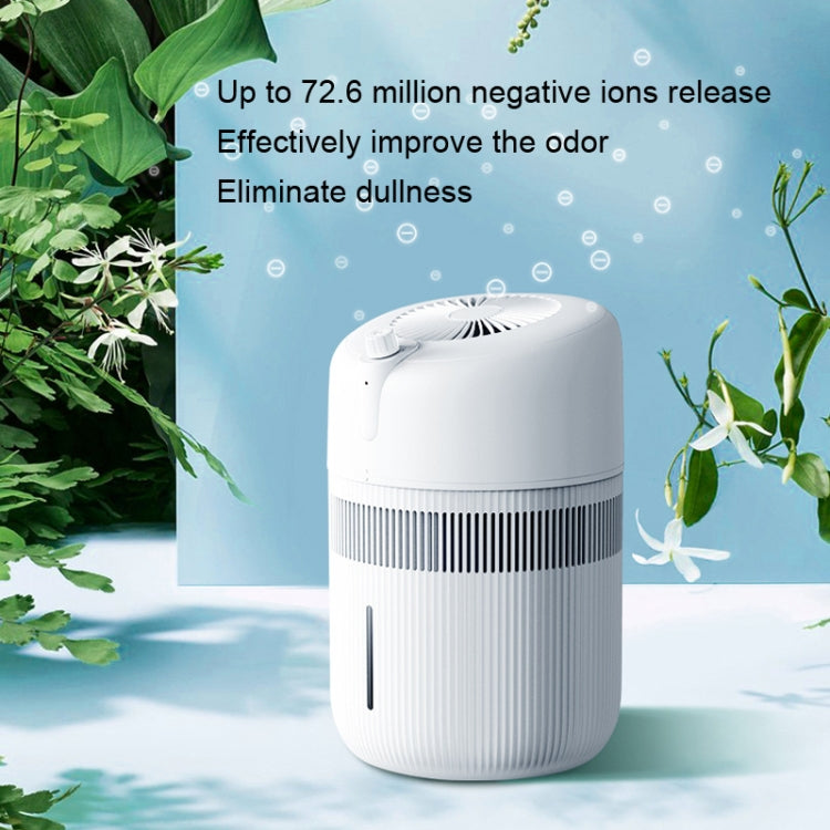 SZM120 Large Capacity Negative Ion Antibacterial Indoor Air Purifier, Plug: EU Plug(White) - Home & Garden by buy2fix | Online Shopping UK | buy2fix