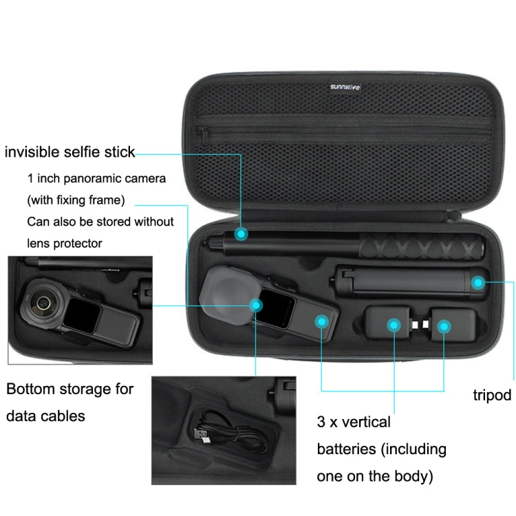 Sunnylife IST-B461 For DJI Insta360 One RS 1-inch Panoramic Camera Storage Set Bag - DJI & GoPro Accessories by Sunnylife | Online Shopping UK | buy2fix