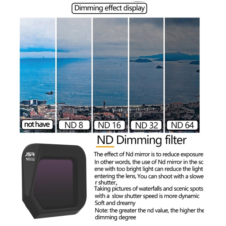 JSR JSR-1008 For DJI Mavic 3 Classic Youth Edition Drone Filter, Style: ND8+ND16+ND32+ND64 - Mavic Lens Filter by JSR | Online Shopping UK | buy2fix