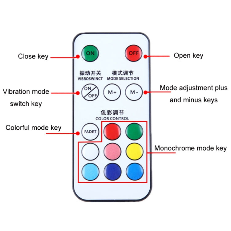 Vibration Remote Control Induction Motorcycle Wireless Strong Magnetic Warning Flash Light, Specification: 1 Light +1 RC - In Car by buy2fix | Online Shopping UK | buy2fix