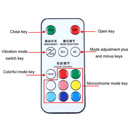 Vibration Remote Control Induction Motorcycle Wireless Strong Magnetic Warning Flash Light, Specification: 1 Light +1 RC - In Car by buy2fix | Online Shopping UK | buy2fix
