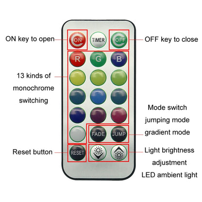 Car Modification Wireless Colorful Remote Control Atmosphere Light, Specification: 1 Light +1 RC - In Car by buy2fix | Online Shopping UK | buy2fix