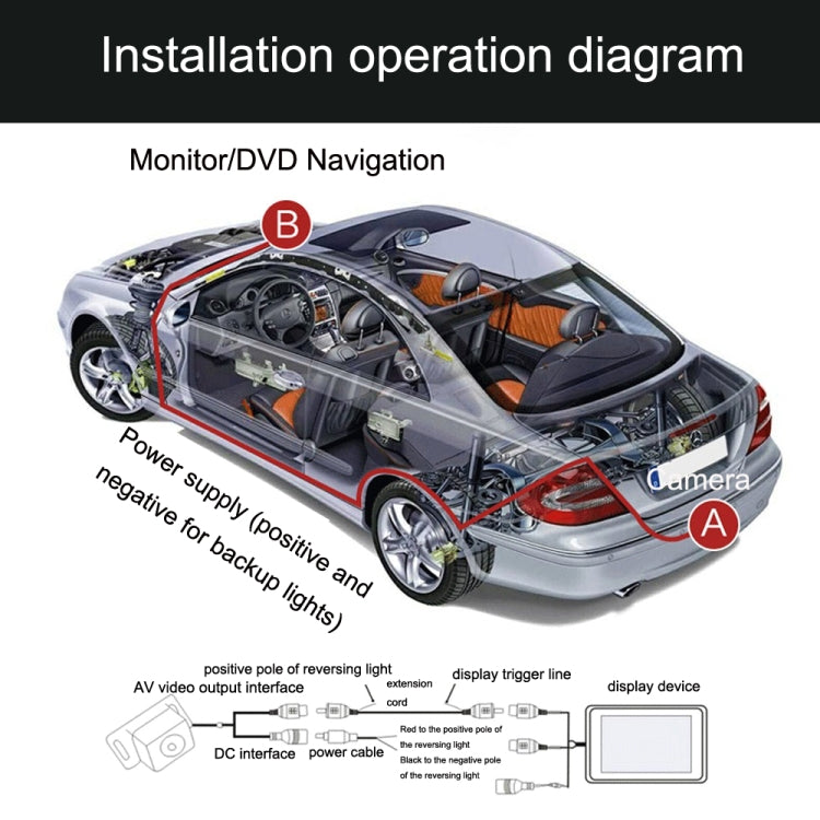 R0003 LED Fill Light External Reversing Video Camera HD Night Vision CCD Car Camera 12 Lights Camera(P System) - In Car by buy2fix | Online Shopping UK | buy2fix