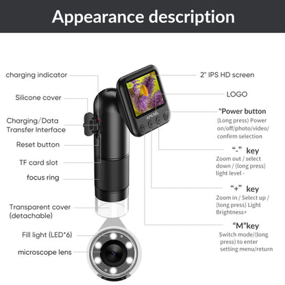 Apexel APL-MS008 Circuit Board Detection Amplification Delay Photography HD Microscopic Lens With Screen(Black) - Macro & Wide-angle by APEXEL | Online Shopping UK | buy2fix