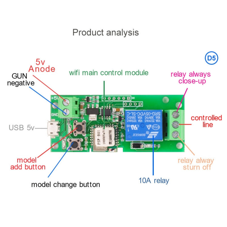 2pcs Sonoff Single Channel WiFi Wireless Remote Timing Smart Switch Relay Module Works, Model: 12V - Consumer Electronics by Sonoff | Online Shopping UK | buy2fix