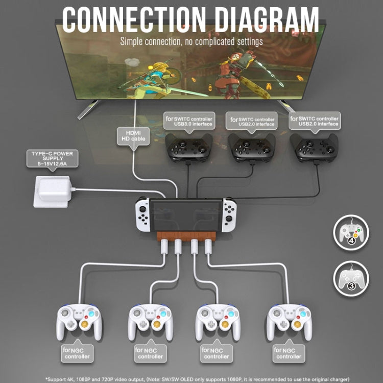 For Nintendo Switch / Switch OLED / NGC SW450 Handle Converter Multi-Function Charging Base Screener(Black) - Charger & Power by buy2fix | Online Shopping UK | buy2fix