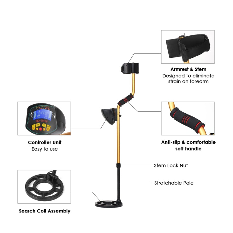 MD3010II High Sensitivity Underground Metal Detector - Consumer Electronics by buy2fix | Online Shopping UK | buy2fix