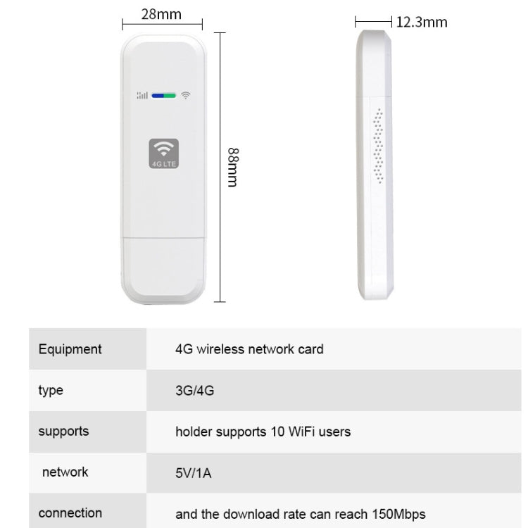 LDW931 Qualcomm Asian Version 4G B1/3/5/40 4G WIFI Dongle Network Card Router Portable Wireless Hotspot -  by buy2fix | Online Shopping UK | buy2fix