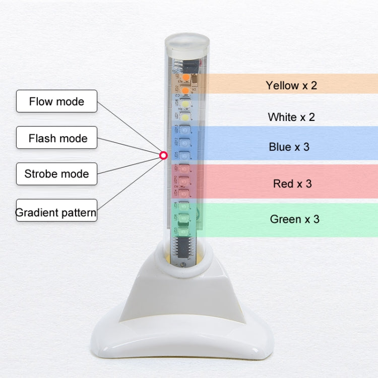 Car Solar Shark Fin With Antenna LED Warning Light, Specification: Black with Remote Control by buy2fix
