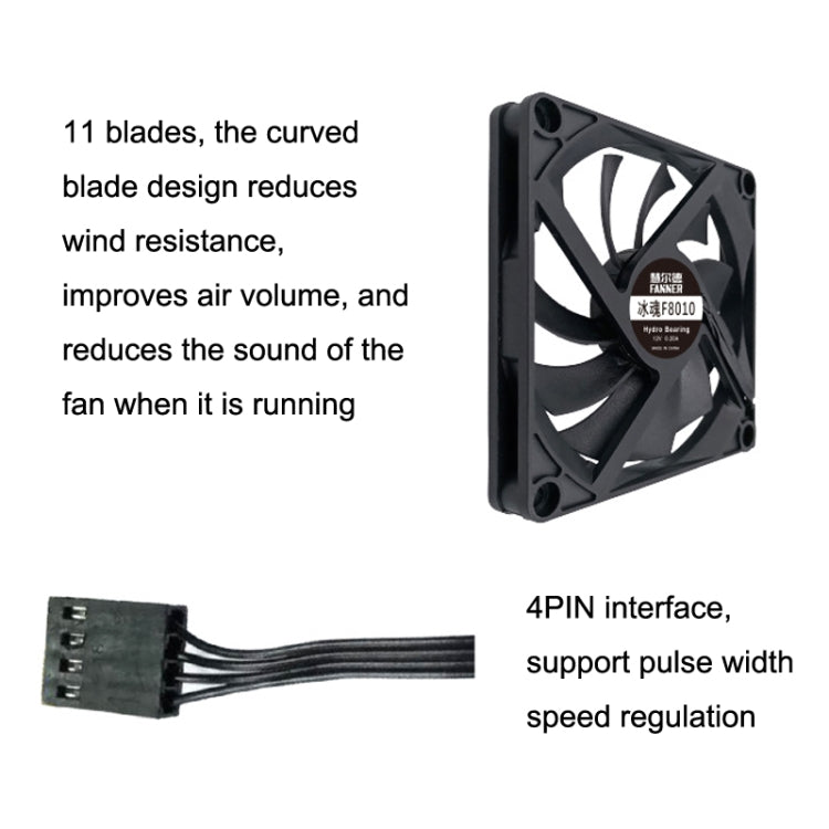 FANNER Ice Soul F8010 Ultra Thin 4pin PWM Intelligent Speed Adjustment Chassis Fan by buy2fix