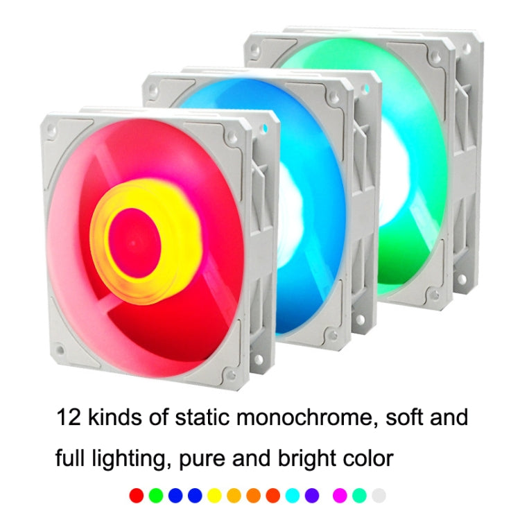 MF14025 5V ARGB 14cm Magnetic Evitation Dynamic Pressure Bearing Row Chassis Fan(White) by buy2fix