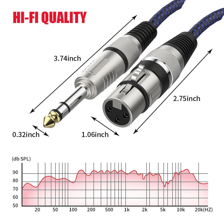 12m Blue and Black Net TRS 6.35mm Male To Caron Female Microphone XLR Balance Cable by buy2fix
