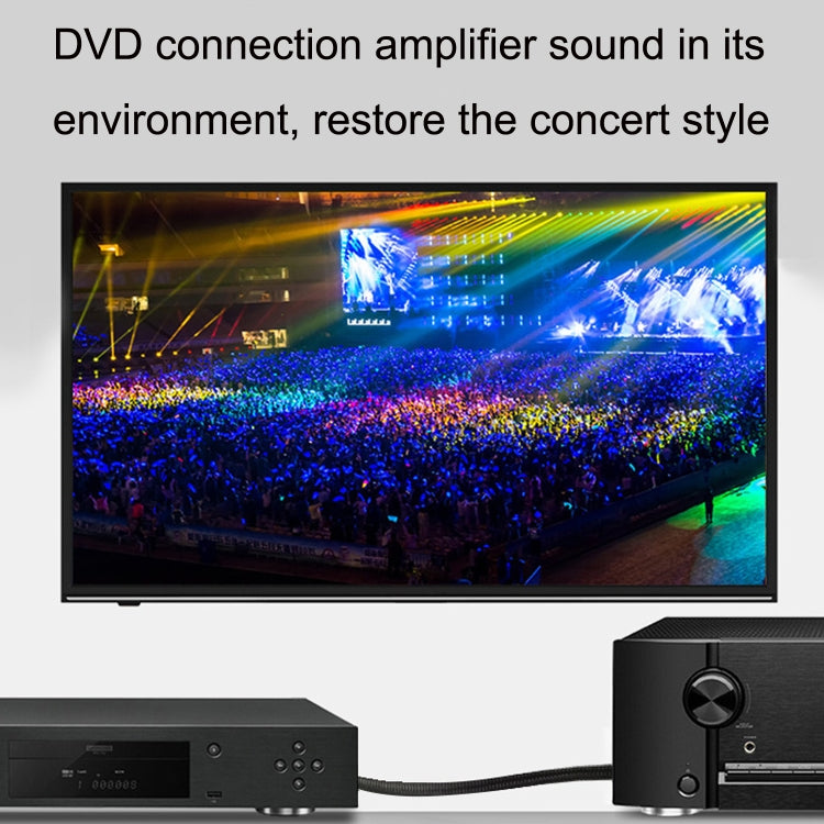 CO-TOS101 20m Optical Fiber Audio Cable Speaker Power Amplifier Digital Audiophile Square To Square Signal Cable(Bright Gold Plated) by buy2fix