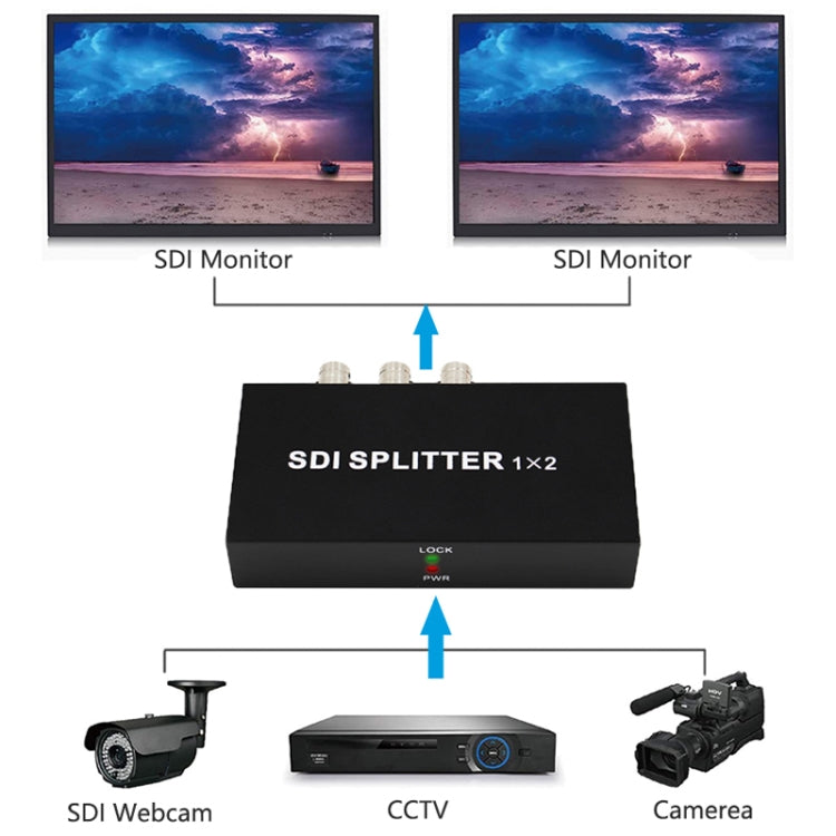 1 In 2 Out SD-SDI / HD-SDI / 3G-SDI Distribution Amplifier Video SDI Splitter(EU Plug) -  by buy2fix | Online Shopping UK | buy2fix
