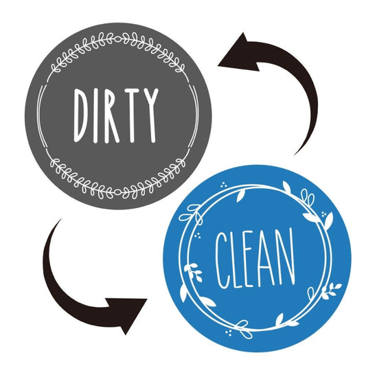 Dishwasher Round Magnet Clean Dirty Sign Double-Sided Dishwasher Magnet Cover(Gray Blue) - Dish Washers & Accessories by buy2fix | Online Shopping UK | buy2fix