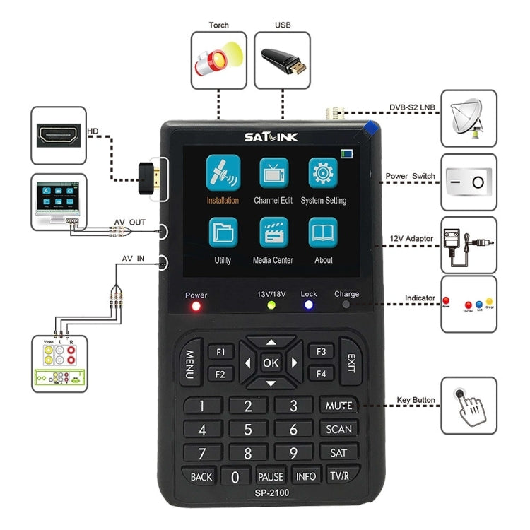 SATLINK SP-2100 HD Finder Meter Handheld Satellite Meter(US Plug) -  by SATLINK | Online Shopping UK | buy2fix