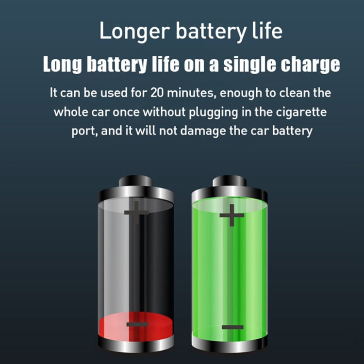 Small Wireless Charging Car Vacuum Cleaner Handheld High Power Vacuum Cleaner, Sort by color: 117CD-White by buy2fix