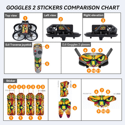 For DJI Avata RCSTQ Body Sticker For Goggles 2 Glasses PVC Colorful Sticker Set(Camouflage Yellow Black) -  by RCSTQ | Online Shopping UK | buy2fix