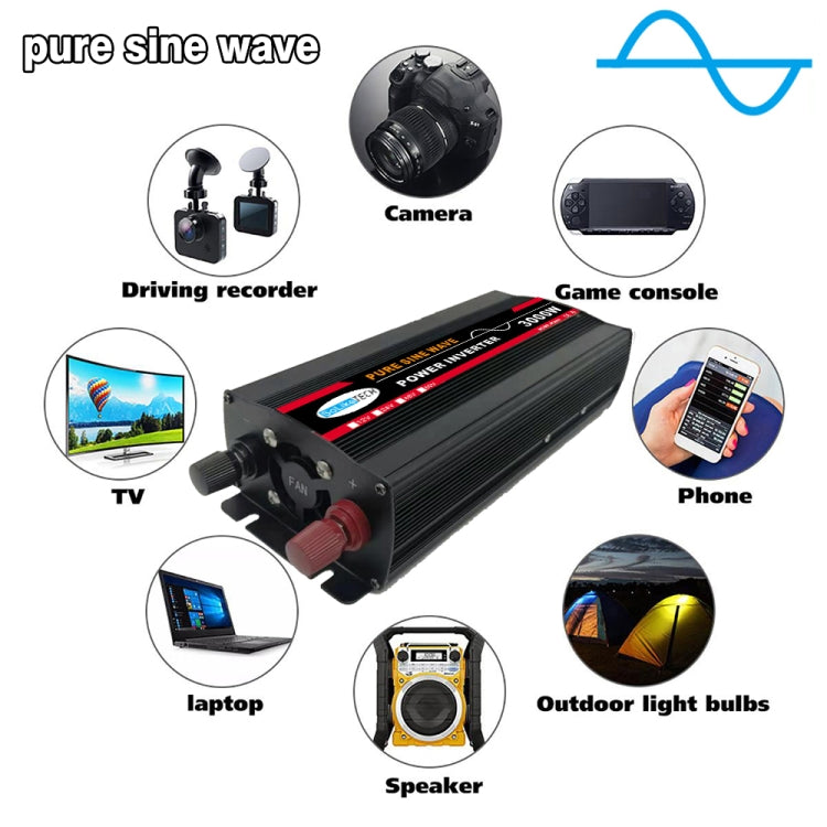 3000W (Actual 500W) 12V to 220V High Power Car Sine Wave Inverter Power Converter by buy2fix