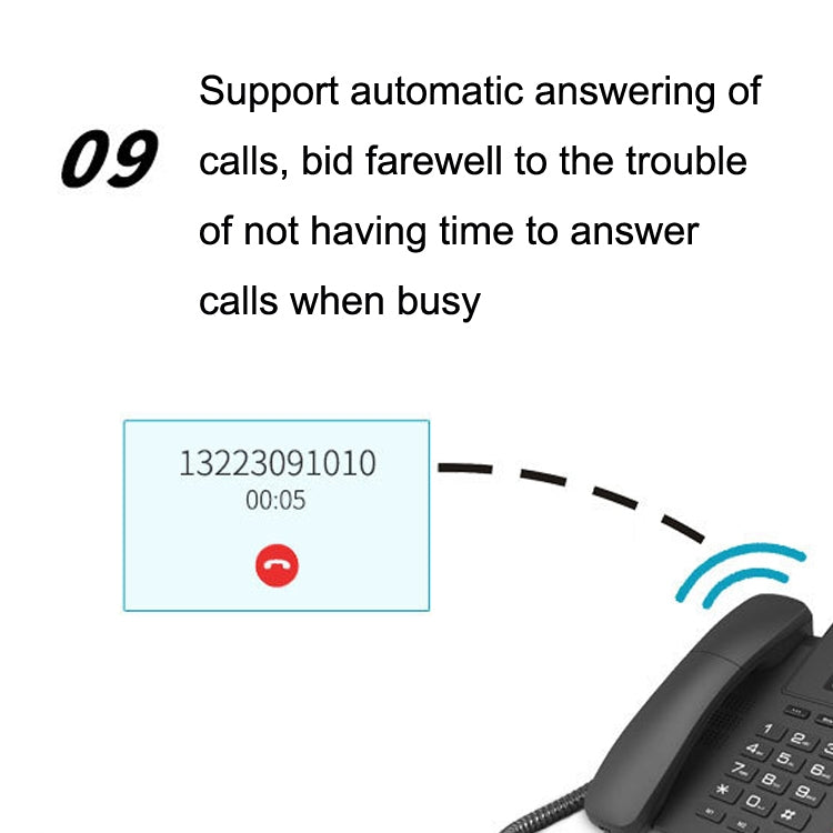 P03 4G+VOIP Dual Mode Wireless Fixed Line SIP Network Phone IP Enterprise Office Phone Wireless Landline by buy2fix