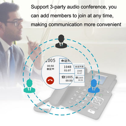 P03 4G+VOIP Dual Mode Wireless Fixed Line SIP Network Phone IP Enterprise Office Phone Wireless Landline by buy2fix