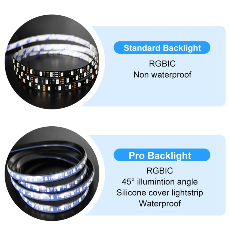 HDMI 2.0-PRO Smart Ambient TV Led Backlight Led Strip Lights Kit Work With TUYA APP Alexa Voice Google Assistant 2 x 3m(UK Plug) - Casing Waterproof Light by buy2fix | Online Shopping UK | buy2fix