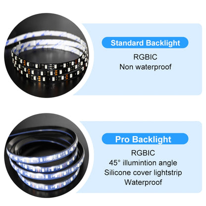HDMI 2.0-PRO Smart Ambient TV Led Backlight Led Strip Lights Kit Work With TUYA APP Alexa Voice Google Assistant 2 x 2m(US Plug) - Casing Waterproof Light by buy2fix | Online Shopping UK | buy2fix