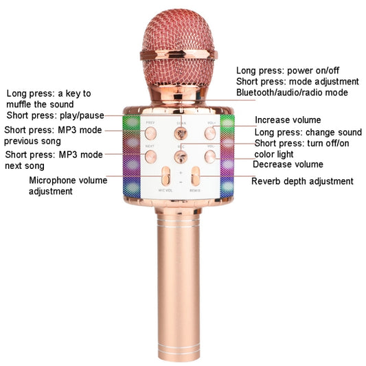 WS-858L LED Light Flashing Wireless Capacitance Microphone Comes With Audio Mobile Phone Bluetoon Live Microphone(Pink) by buy2fix