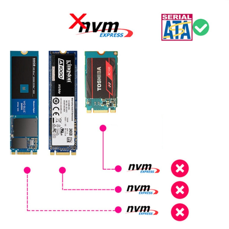 SATA 22PIN To MSATA Or M.2 NGFF SATA Card 2 In 1 SSD Converter Card With SATA 22pin Cable - Add-on Cards by buy2fix | Online Shopping UK | buy2fix