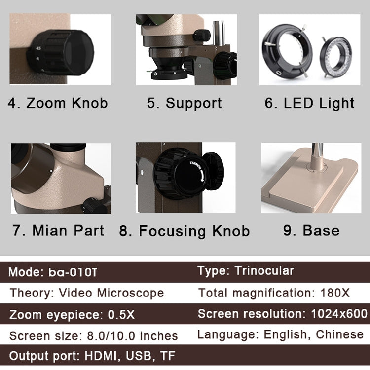 Batu BA-010T Electronic Microscopy Jewelry Appraisal Mobile Phone Circuit Board Repair Jade Magnifying Glass(US Plug 110V) - Digital Microscope by BAKU | Online Shopping UK | buy2fix