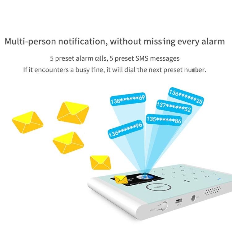 CS118 WIFI+GSM Tuya Smart Voice Alarm System Supports Amazon Alexa/ Google Assistant, Spec: Package 4 by buy2fix