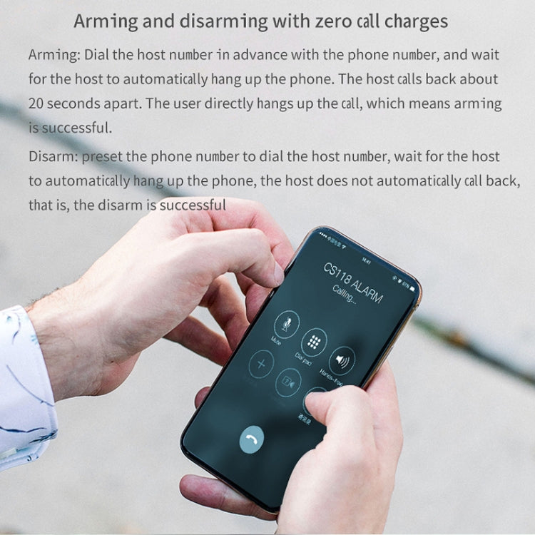 CS118 WIFI+GSM Tuya Smart Voice Alarm System Supports Amazon Alexa/ Google Assistant, Spec: Package 4 by buy2fix