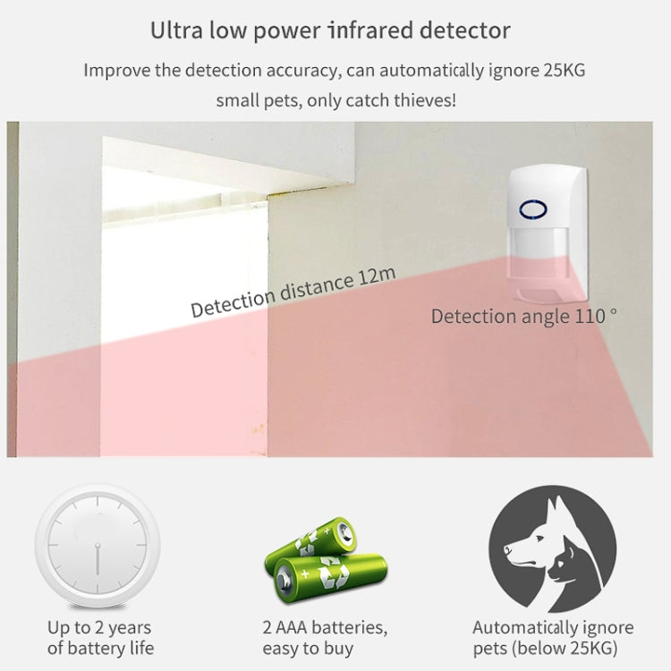 CS118 WIFI+GSM Tuya Smart Voice Alarm System Supports Amazon Alexa/ Google Assistant, Spec: Package 1 by buy2fix