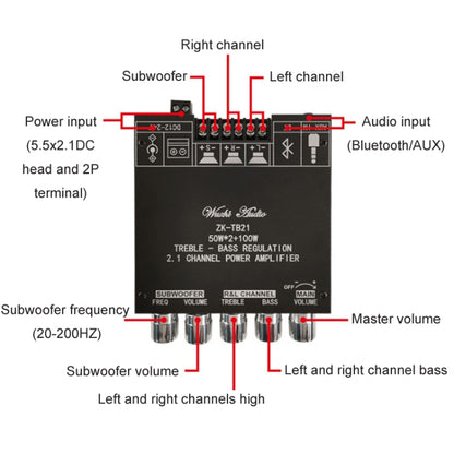 ZK-TB21 TPA3116D2 High & Low Pitch Adjustment 2.1 Channel Bluetooth Full Digital Power Amplifier Module - Breadboard / Amplifier Board by buy2fix | Online Shopping UK | buy2fix