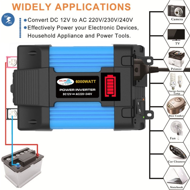 12V-220V 500W SOLIKE TECH Vehicle Inverter Sine Wave Convertor Auto Inverter - Pure Sine Wave by SOLIKE TECH | Online Shopping UK | buy2fix