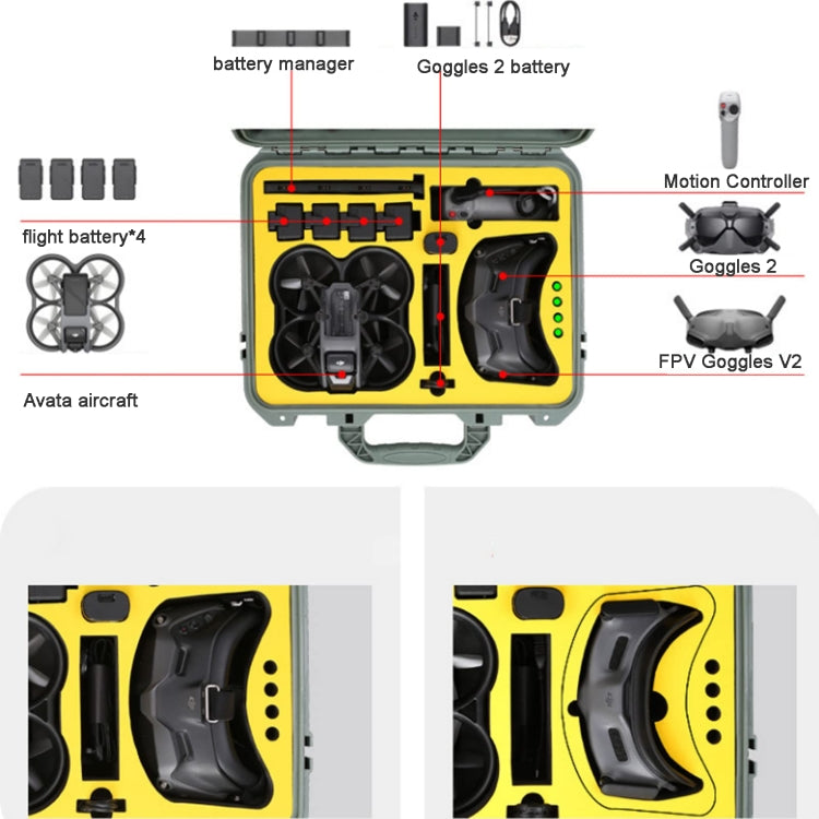 For DJI  Avata Storage Bag Portable Protective Case 3929 Black - Case & Bags by buy2fix | Online Shopping UK | buy2fix