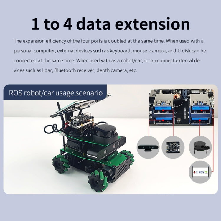 Yahboom USB3.0 HUB Expansion Board ROS Robot Expansion Dock(6000301226) - Robotics Accessories by Yahboom | Online Shopping UK | buy2fix