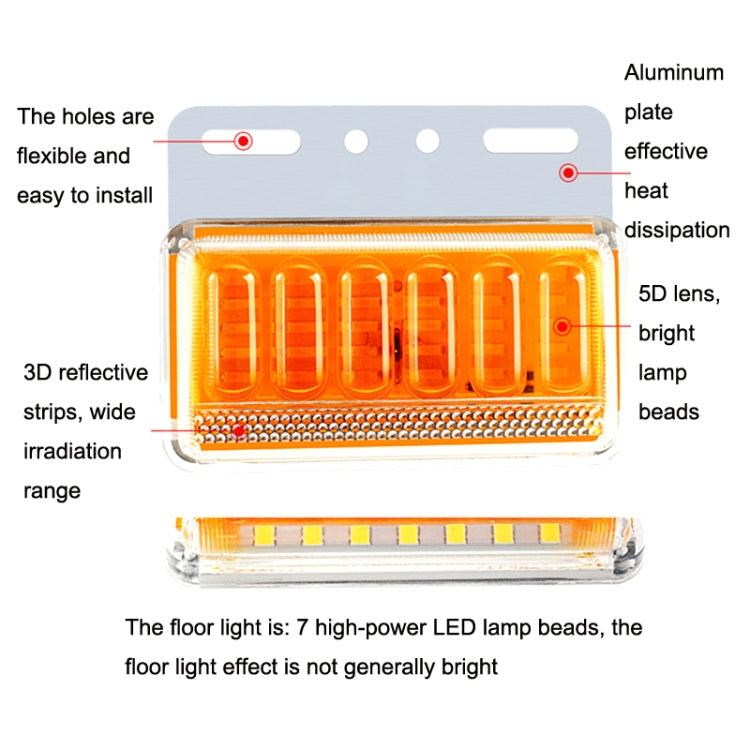 2pcs 24V Truck LED Side Light Car Strong Light Waterproof Super Bright Tire Lamp(Red) - Clearance Lights by buy2fix | Online Shopping UK | buy2fix