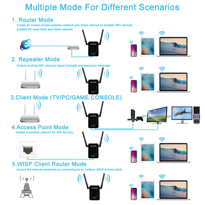 PIX-LINK 2.4G 300Mbps WiFi Signal Amplifier Wireless Router Dual Antenna Repeater(US Plug) - Broadband Amplifiers by PIX-LINK | Online Shopping UK | buy2fix