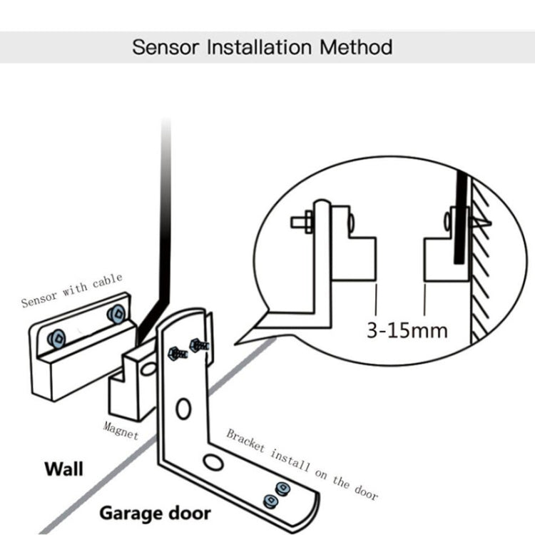 Tuya APP Remote Control WIFI Smart Garage Door Controller, Specification: EU Plug - Smart Switch by Tuya | Online Shopping UK | buy2fix