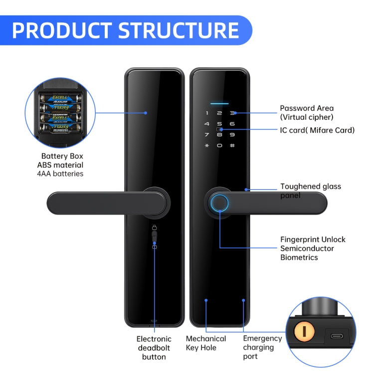 C91 Tuya Smart WiFi Password Fingerprint Electronic Door Lock(Bronze) by buy2fix