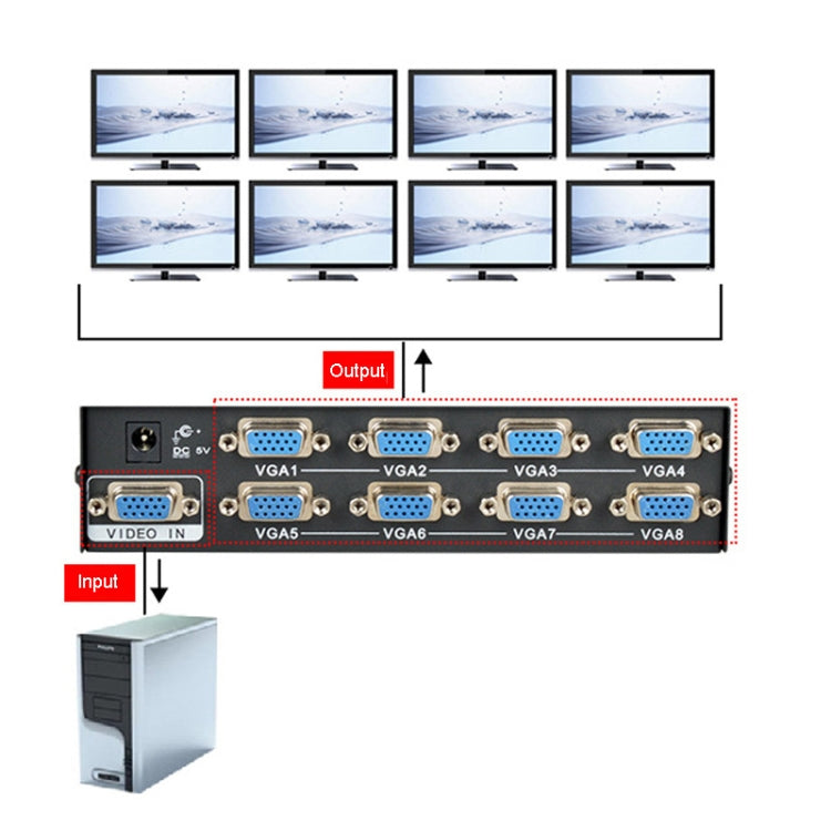 FJGEAR FJ-2008 VGA Splitter 1 In 8 Out Computer Vedio Output Splitter, EU Plug - VGA Splitters by FJGEAR | Online Shopping UK | buy2fix